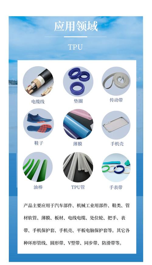 聚氨酯的发展历史_聚氨酯的科学革命:TPU的发展历程_聚氨酯的发展