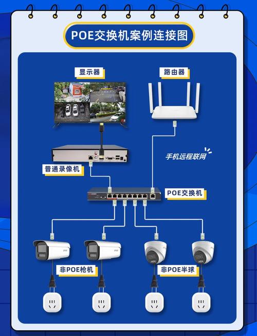 TP-Link摄像头的无线连接带来的灵活性_无线连接的摄像头稳定性怎么样_摄像头无线连接原理