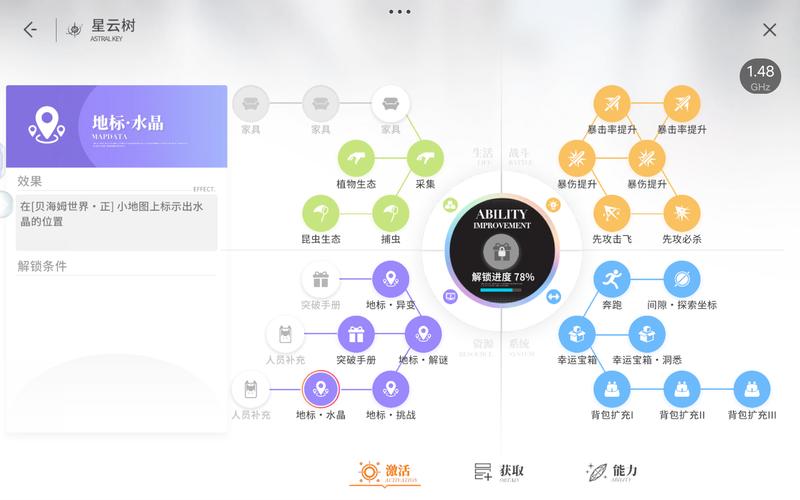 收集物品游戏清单_收集物品的游戏_如何在TPTP游戏中轻松收集物品