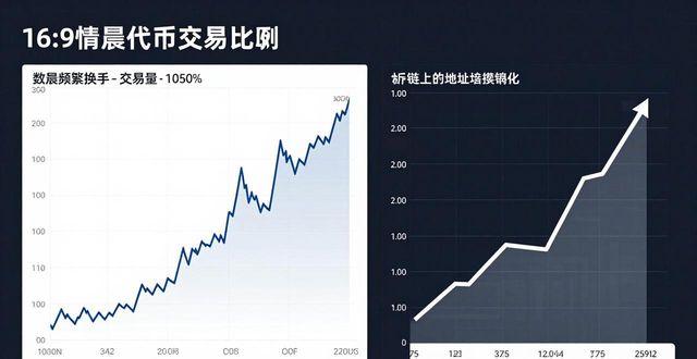 tp钱包交易数据怎么用？投资策略升级指南