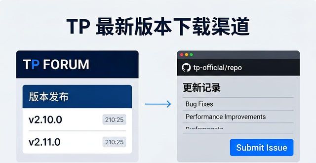 TP最新版本哪里下?社区用户交流全指南