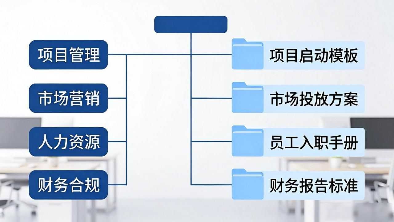 TP官网下载：高效知识转移的实操指南