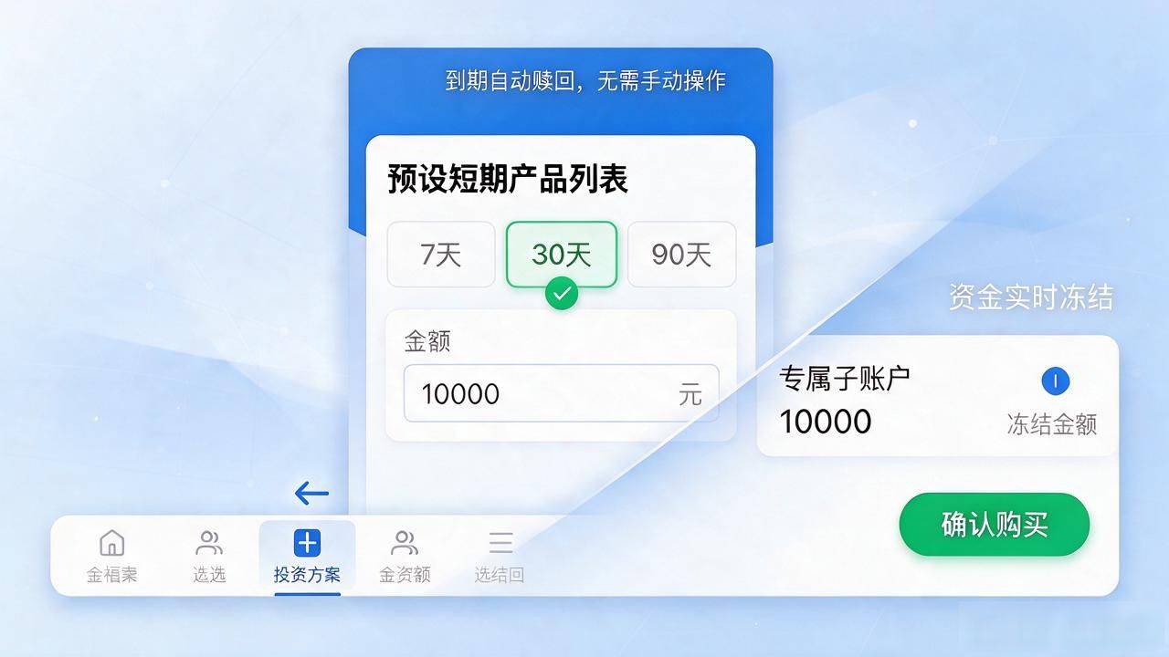 TPWallet官网下载流程 短期投资方案管理实操
