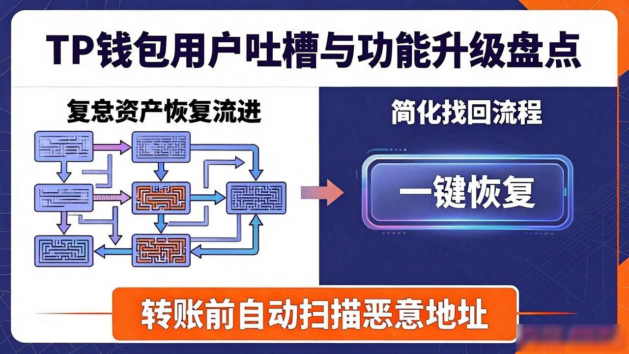 TP钱包用户吐槽与功能升级盘点，下载前必看