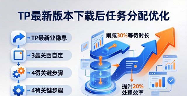 TP最新版下载后，任务分配优化4步搞定