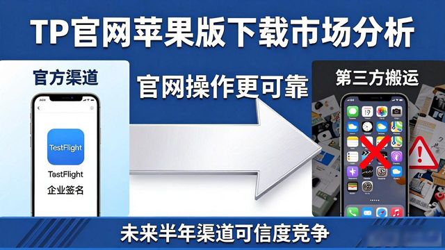 TP官网苹果版下载 市场谁在抢？未来怎么变？