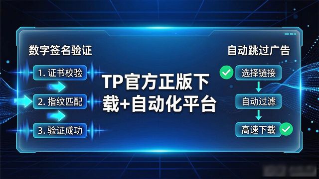 TP官方正版下载+自动化平台，融合玩法全解析