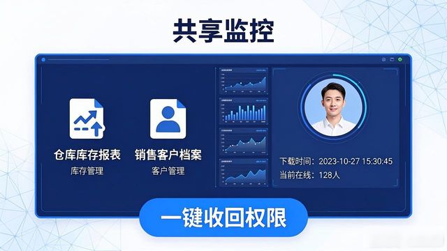 2025 TP官网新版本 数据共享操作指南