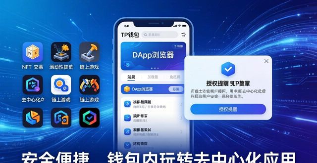 TP钱包下载后必用的5个实用功能