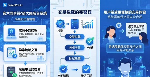 TokenPocket官方网站 安全交易如何做到合规