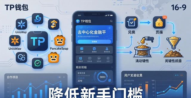 TP钱包合作项目大盘点，这些成果太亮眼