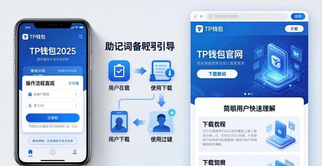 TP钱包2025下载体验：用户真实反馈与优化方向