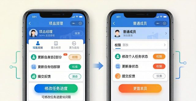 TP官方app里团队资源整合的实操步骤