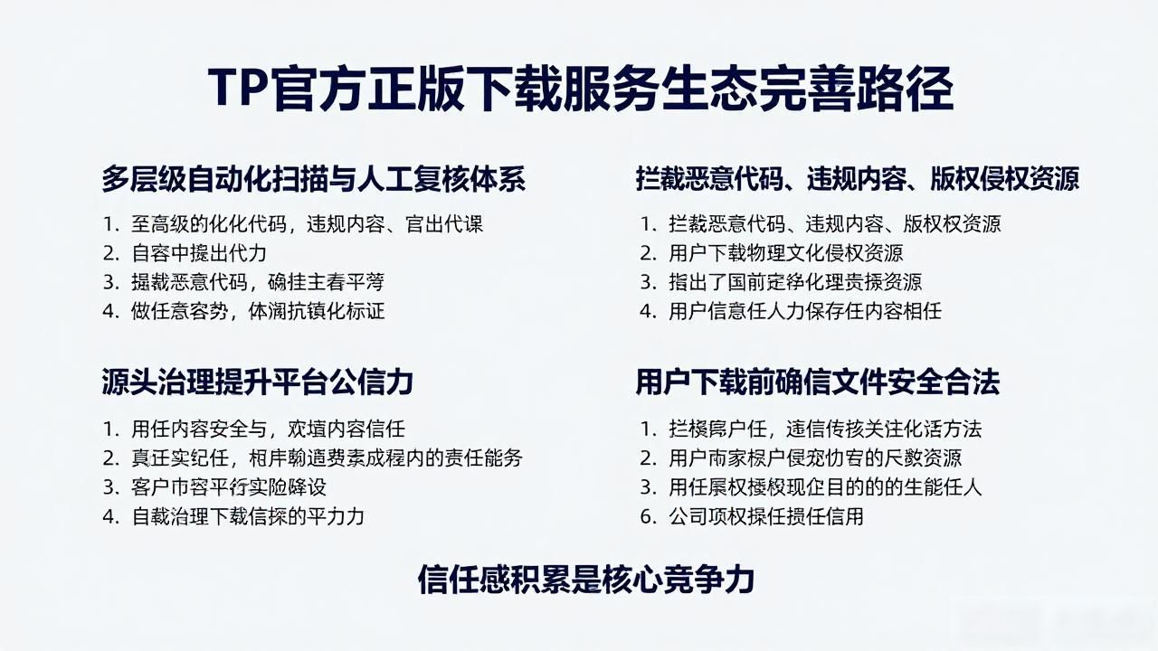 TP官方正版下载服务生态完善路径