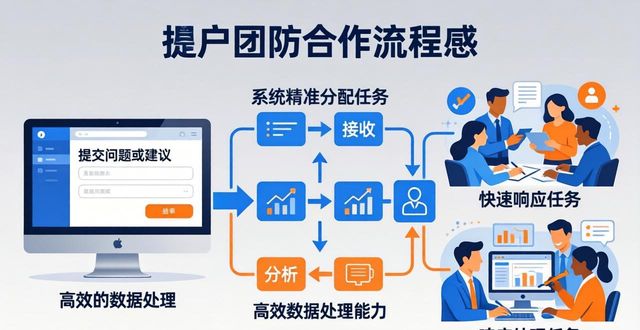 TP官网下载APP，实时反馈帮你轻松协作
