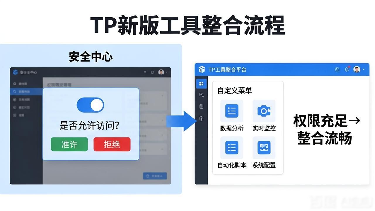 TP新版下载后，怎么把多个工具整合到一起用