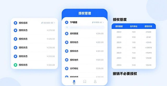TP钱包数据整合实操指南