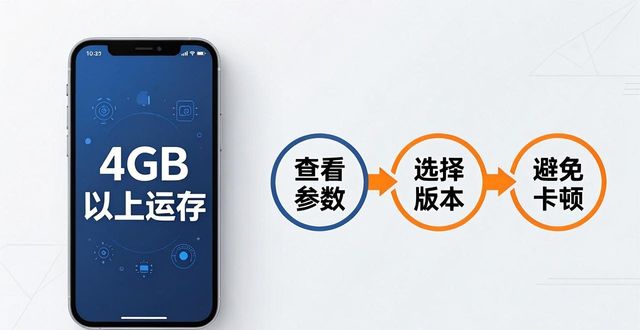 TP官网下载安卓2025新版 灵活避坑指南